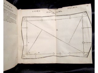 CATTANEO Girolamo - OPERA DEL MISURARE DI M. GIROLAMO CATANEO NOVARESE. LIBRI II. NEL PRIMO S'INSEGNA A MISURAR, ET PARTIR I CAMPI; CON UNA NUOVA AGGIONTA DI MOLTE FIGURE, E DICHIARATIONI MOLTO UTILI NON PIU' STAMPATI NEL PRESENTE LIBRO; NEL SECONDO Ã MIS